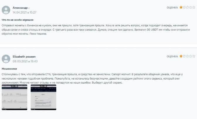 Кукоин отзывы