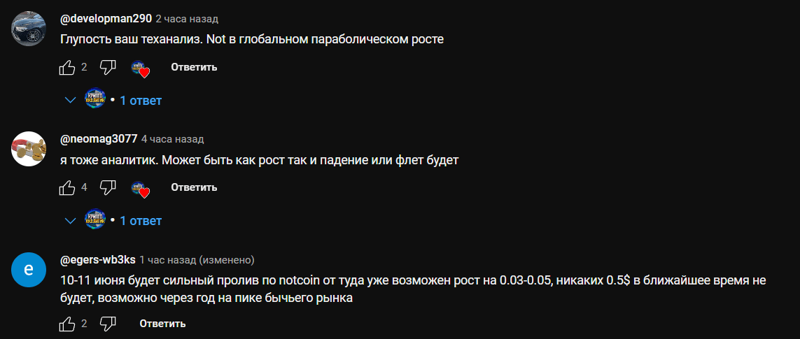 Жалобы на Notcoin