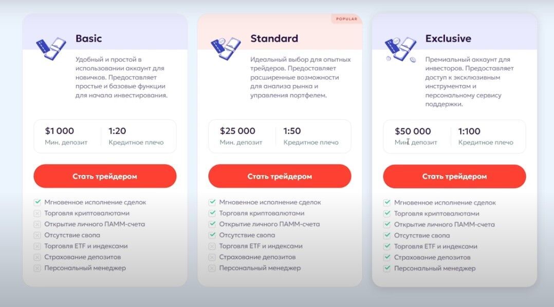 торговые условия vectiosa