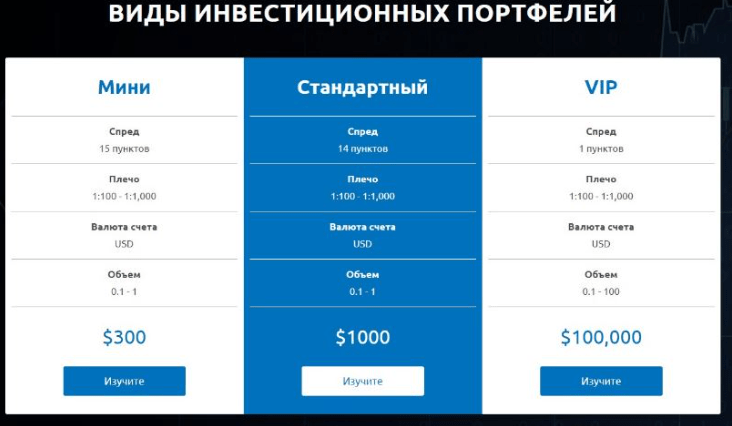 VC-Global скам