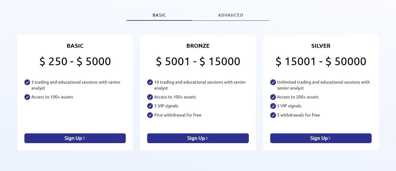 ftgroup аккаунты