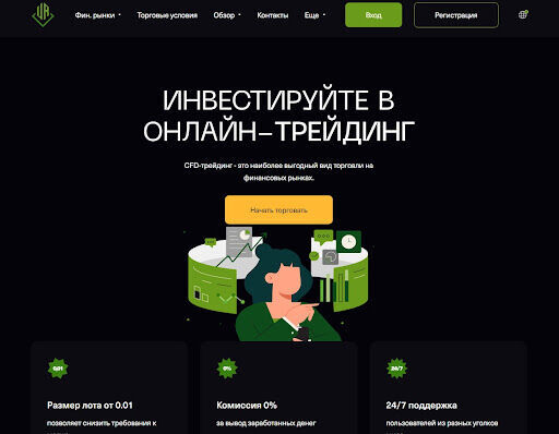 Useroyal сайт