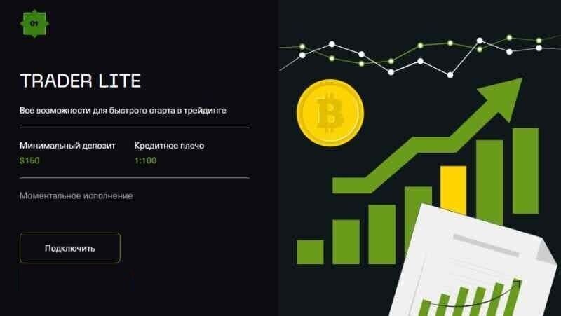 Useroyal условия