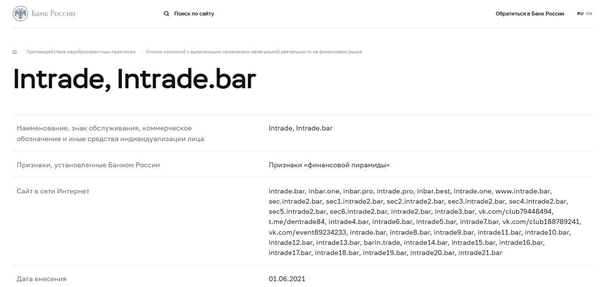 intrade.bar черный список
