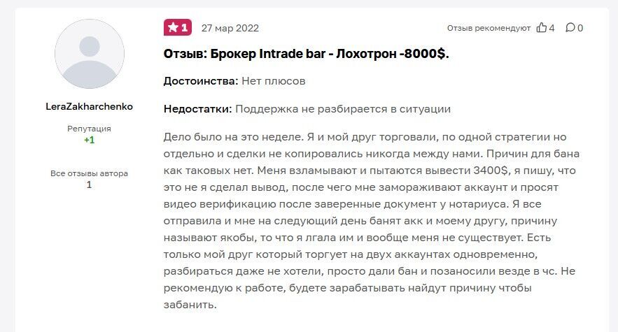 отзывы intrade.bar