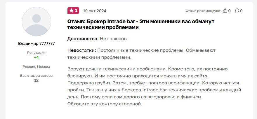 отзывы о скаме intrade.bar