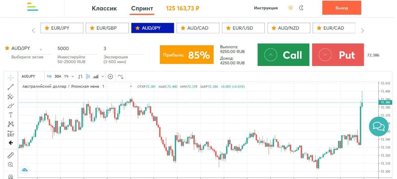 терминал intrade.bar