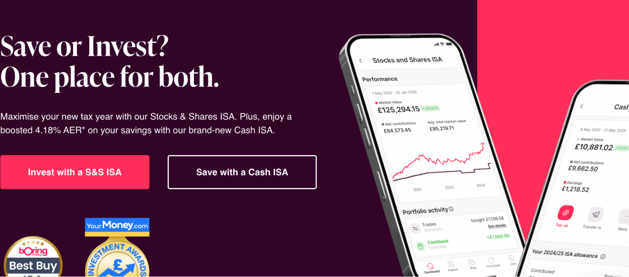 Moneyfarm обзор