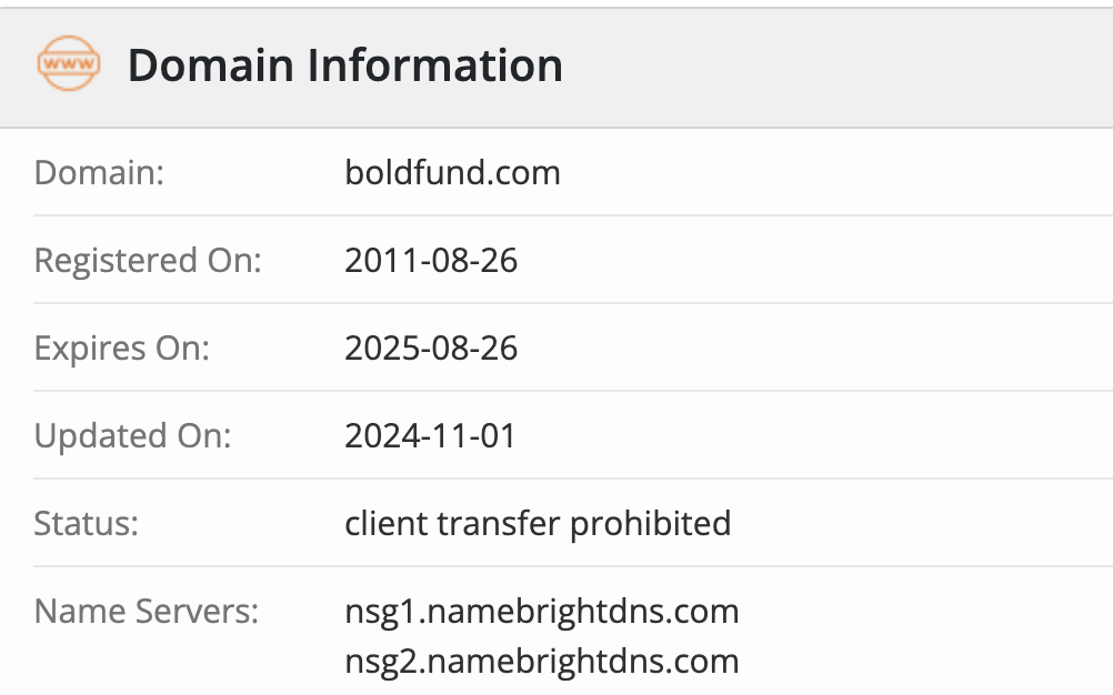 домен Bold Fund