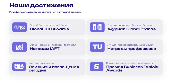 обзор брокера Divizeeria
